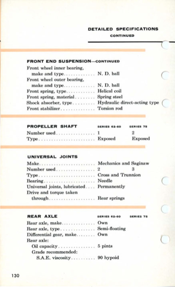 n_1955 Cadillac Data Book-130.jpg